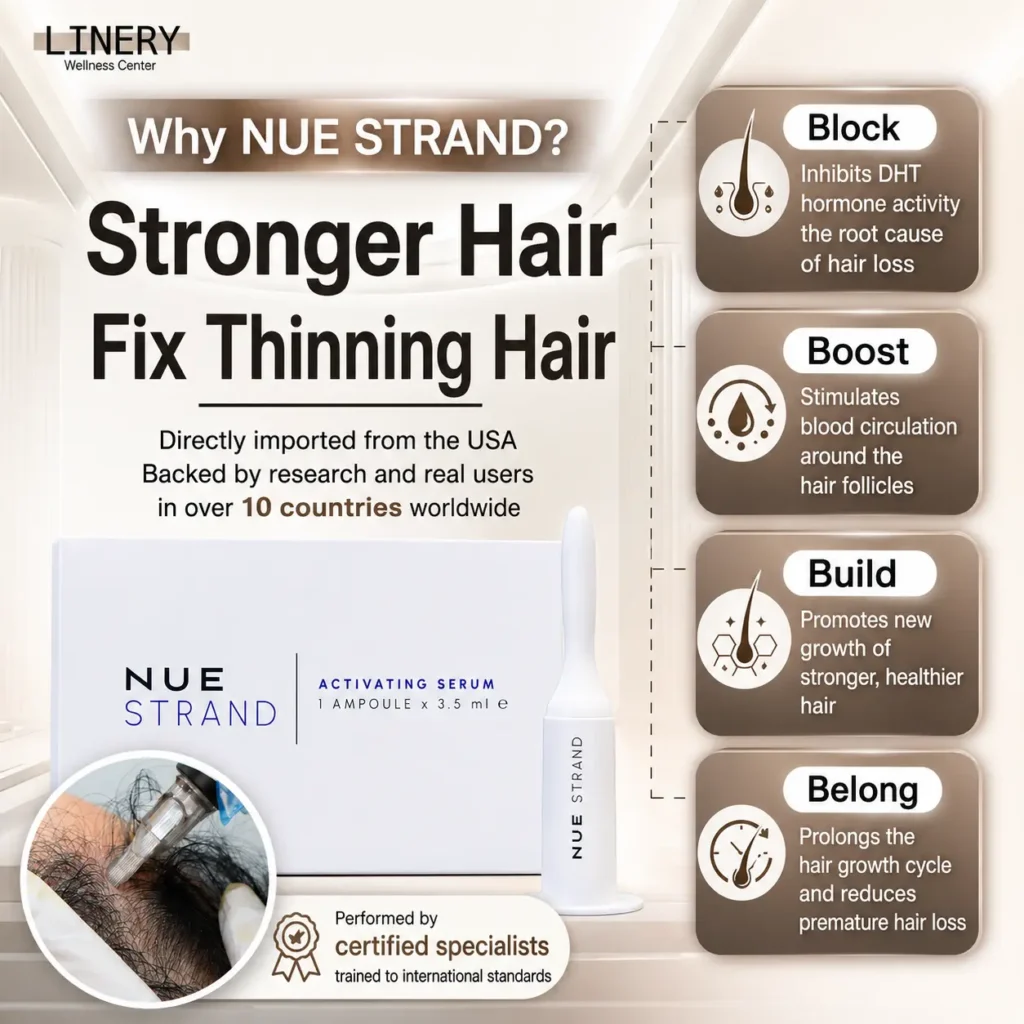 Hair Transformation why nue strand