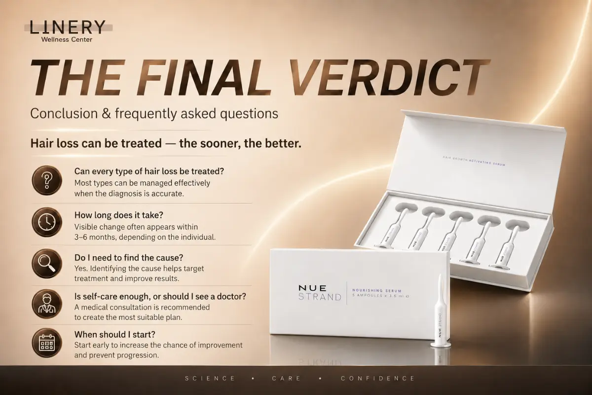 Summary of common questions about hair loss treatment, recovery time, evaluation, and professional care