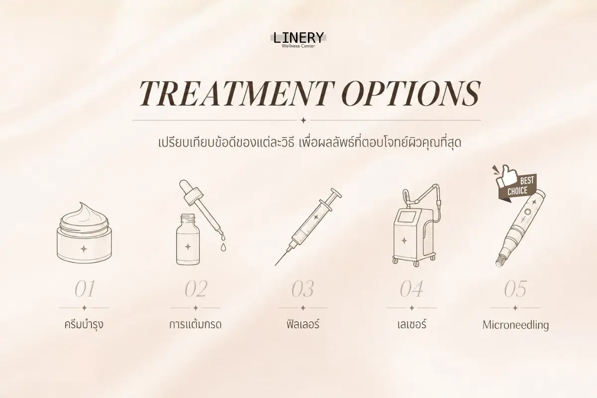 วิธีรักษารอยแผลเป็นจากสิว มีอะไรบ้าง