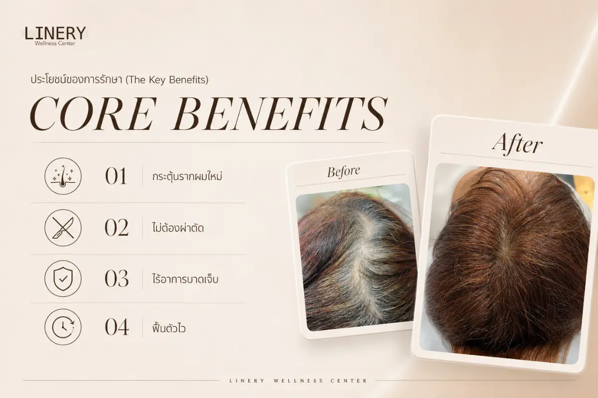 ประโยชน์ของการทำโปรแกรม Hair Transformation